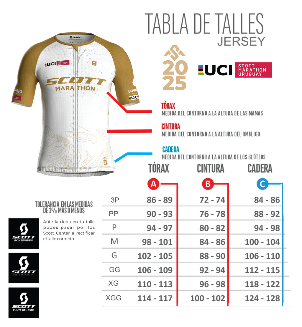 Jersey Scott marathon 2025