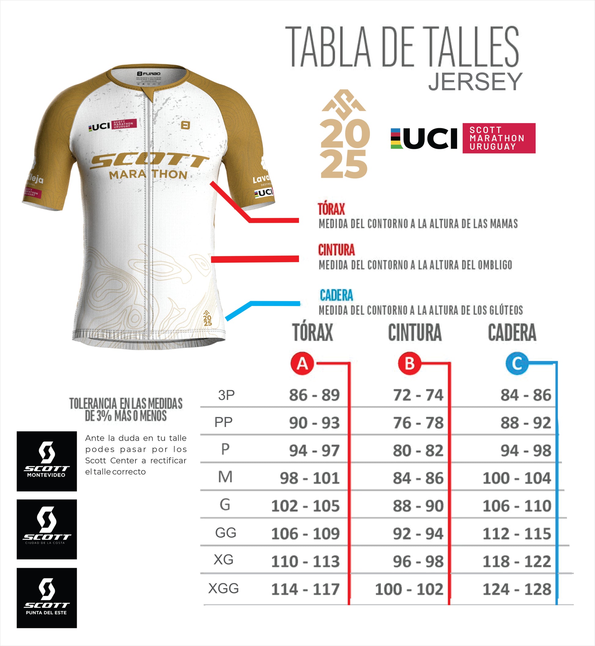 Jersey Scott marathon 2025